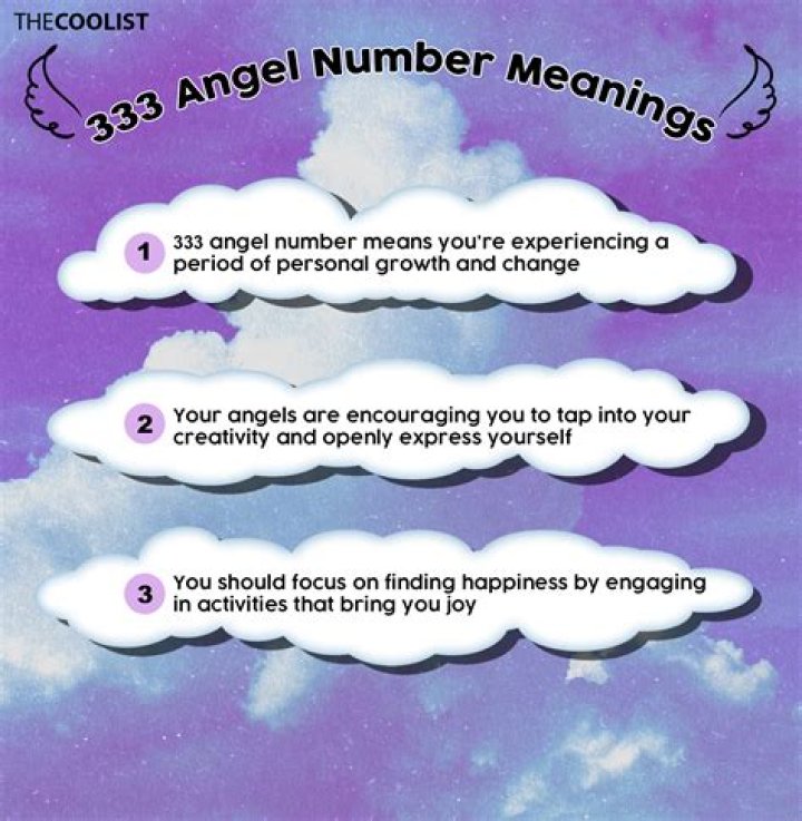 333 Angel Number Meaning: A Divine Message for Your Life Journey