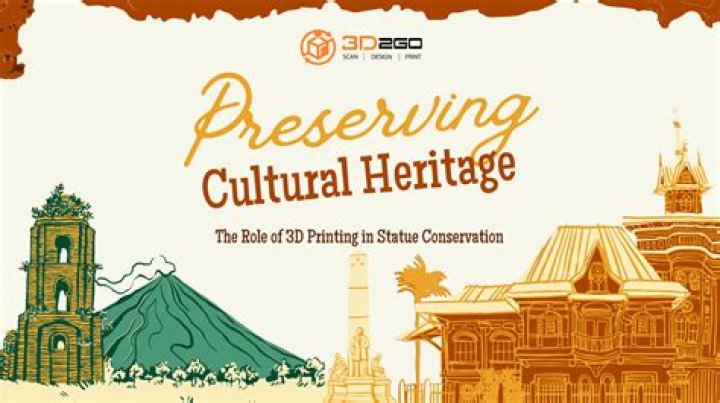 A Journey Into Culture, Heritage, And Identity