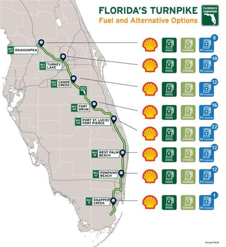 A Pioneer In Florida's Development