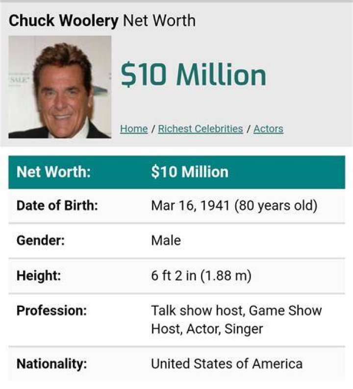 Chuck Woolery’s net worth, fact, career, awards, biography & life story