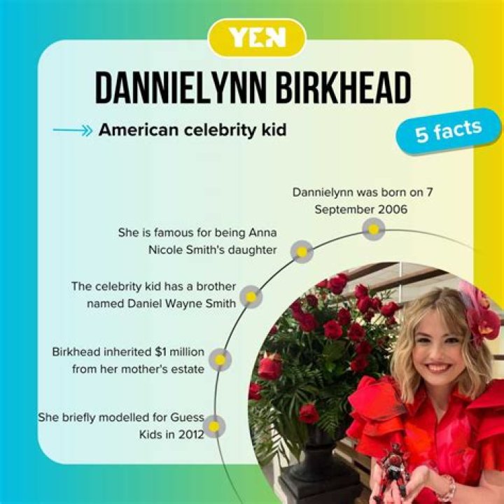 Dannielynn Birkhead Net Worth, Teeth, Age, Wiki: Facts on Anna Nicole Smith’s Daughter – School