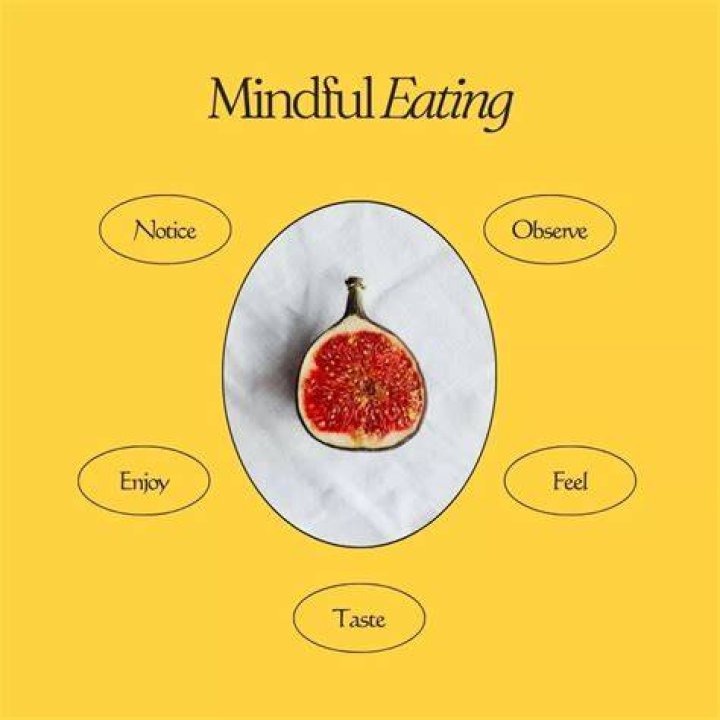 Discover The Art Of Mindful Eating