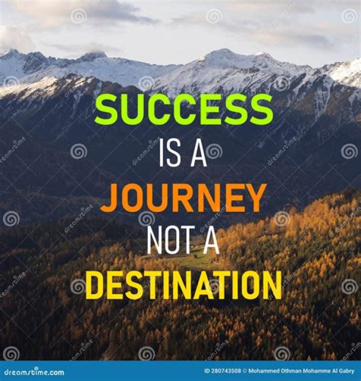 Exploring Strength, Success, And Inspiration