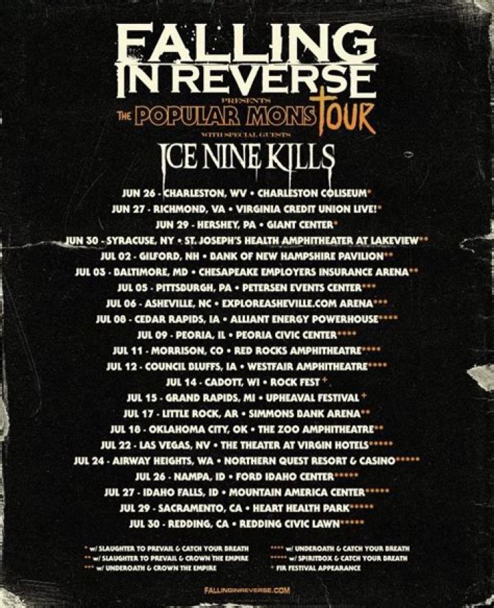 Falling in Reverse Lineup: A Comprehensive Guide to the Band's Evolution