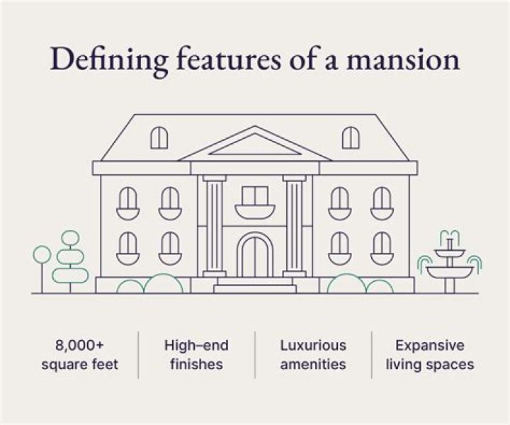 How many rooms is considered a mansion