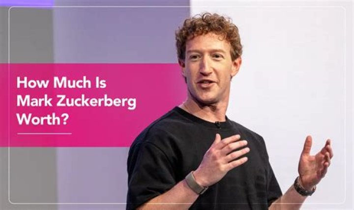How Much Money Does Mark Zuckerberg Make? Latest Net Worth Income Salary