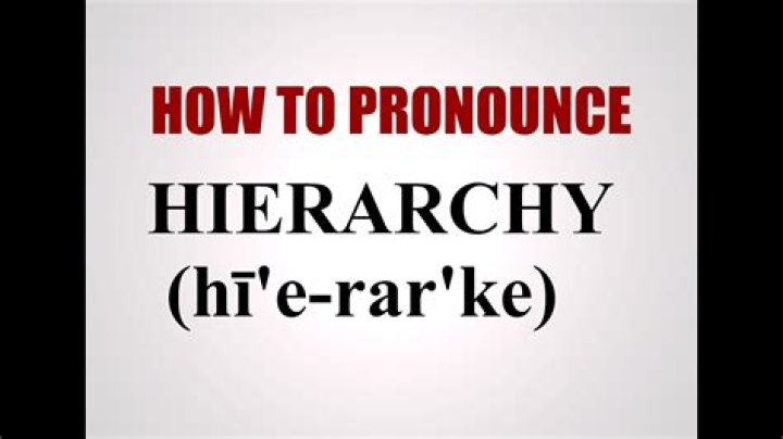 How to pronounce hierarchy