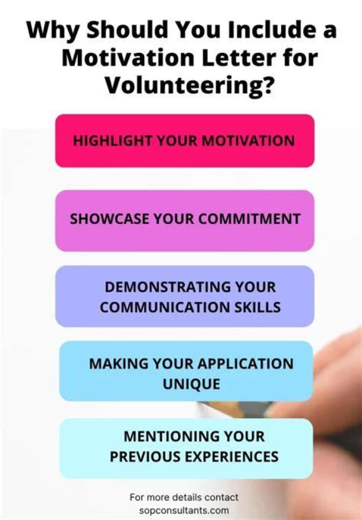 How to write a motivation statement for un volunteer