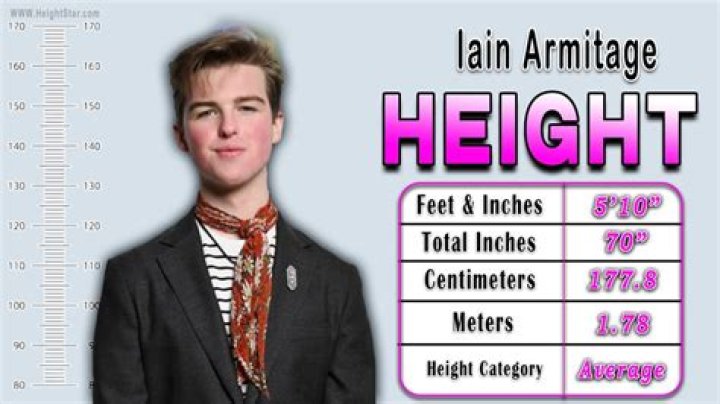 Iain Glen Height: How tall is Iain Glen?