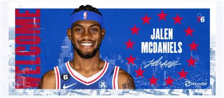 Jalen McDaniels : Details To Know About