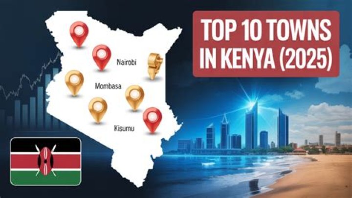 List of Major Cities and Towns in Kenya