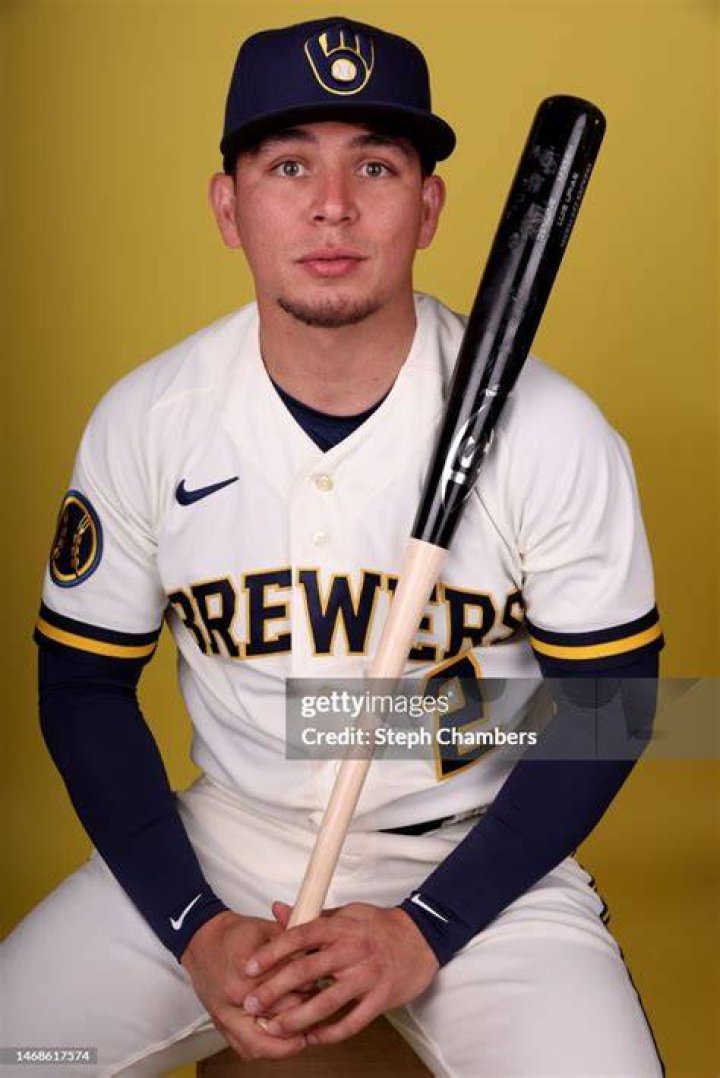 Luis Urias Fantasy, Age, Trade Prospect Ranking, Salary And Contract Of The Milwaukee Brewers’ Infielder