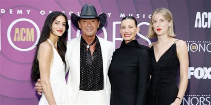 Maggie McGraw Bio, Wiki, Age, Family, Boyfriend, Parents and Net Worth
