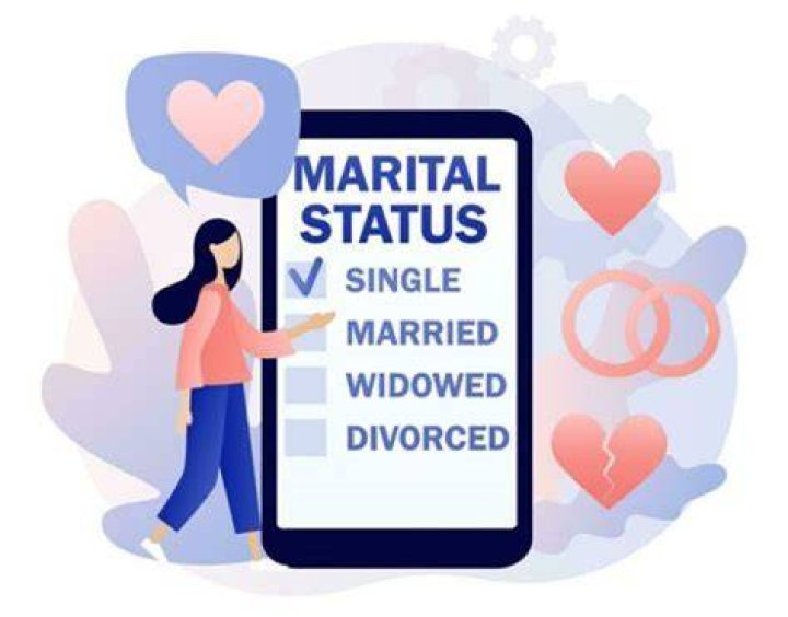 Michelle Li's Marital Status: Unveiled
