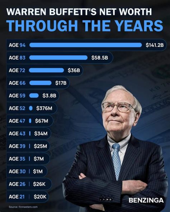 Nate O Brien Age and Net Worth – 10 Facts To Know About American investor, Entrepreneur, and Internet Personality