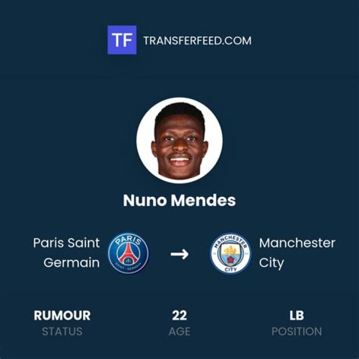 Nuno Mendes Transfer News: Unraveling The Latest Developments