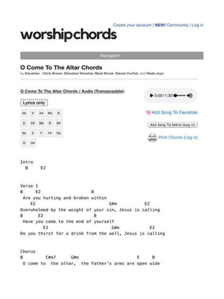 Perry Como’s
Meet Me At The Altar Lyrics