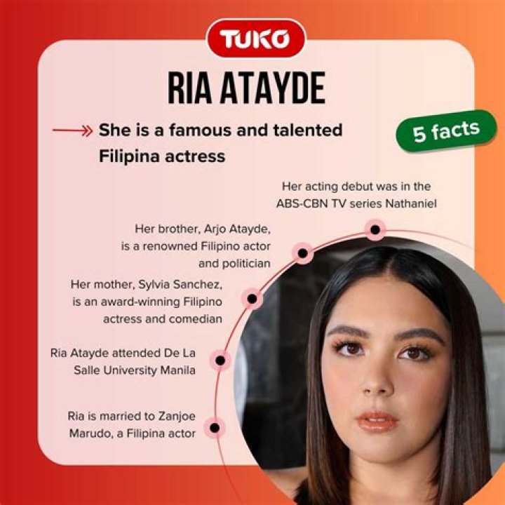 Ria Atayde Biography, Age, Family,Net Worth,Husband and Dominic Roque