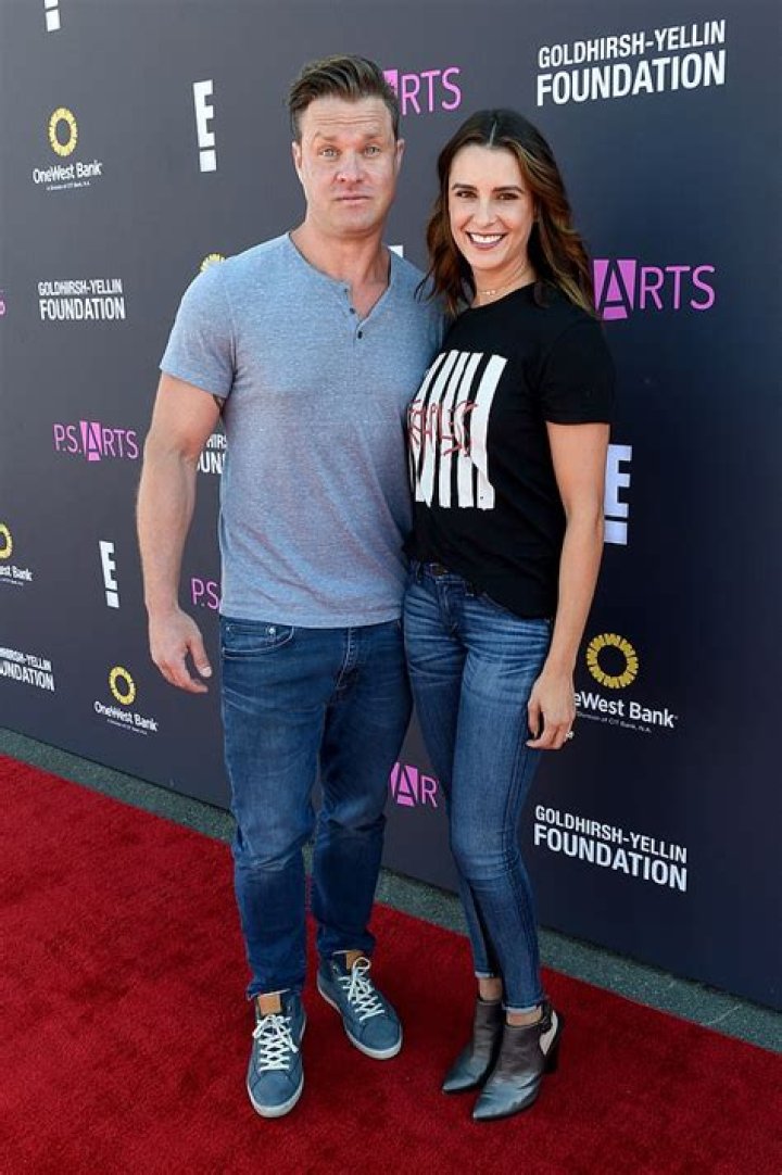 The Daily Beast – Who Is Zachary Petrizzo? Age Wiki – Wife Salary & Instagram