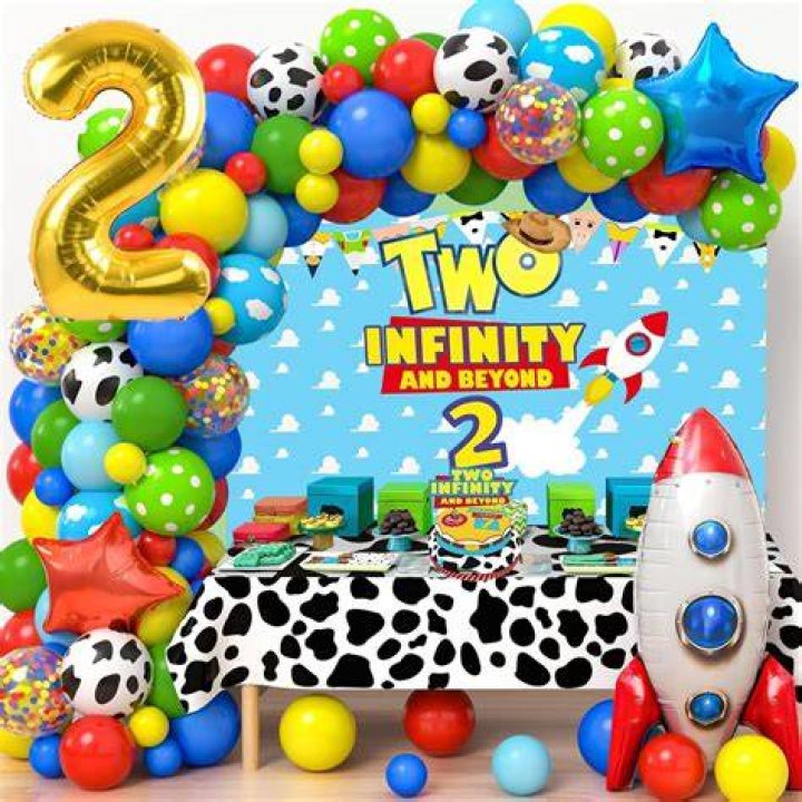 Uncover His Birthday And Beyond