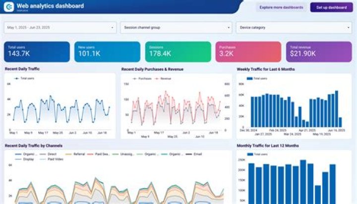 Unveiling Peter Boyle's Net Worth: Discoveries And Financial Insights
