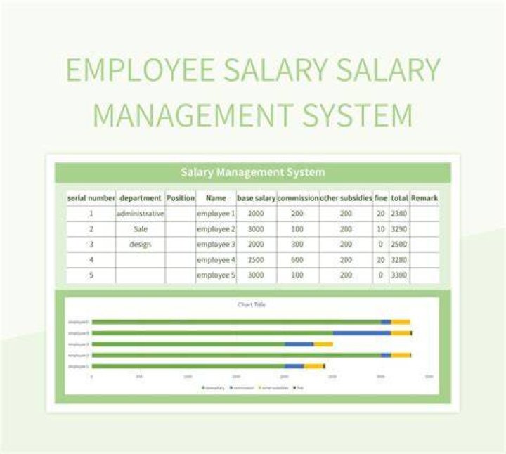 Unveiling Shannon Spake's Salary: Discoveries And Insights