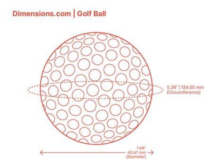 What is the diameter of a golf tee shaft
