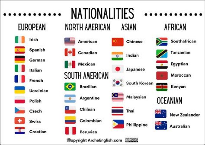 What nationality is Martika? What is Martika doing now?