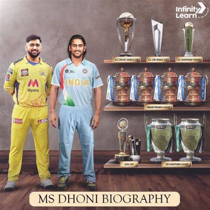 Who are Ms Dhonis Parents? Ms Dhoni Biography, Parents Name, Nationality and More