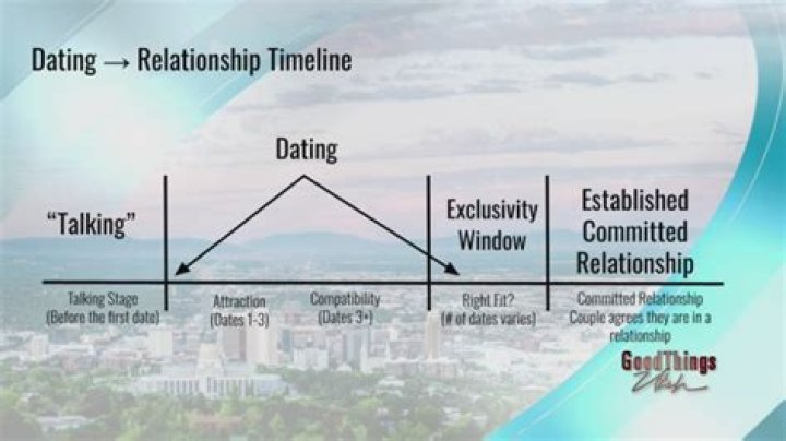 Who Is Kehlani Married To? Everything We Know About Her Dating And Relationship Timeline